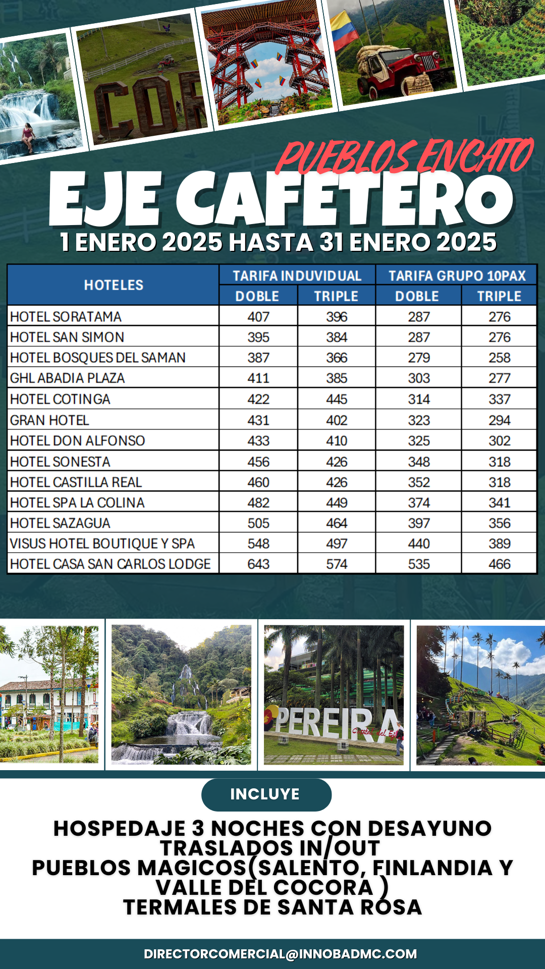 PAQUETES Y FECHAS PROGRAMADAS